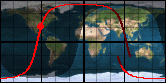 NOAA-19