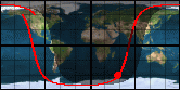 NOAA-19