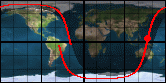 NOAA-19
