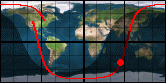 NOAA-19