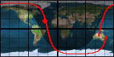 NOAA-19