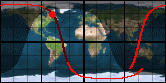 NOAA-19