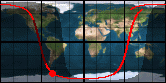 NOAA-19
