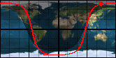 NOAA-19