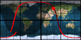 NOAA-19