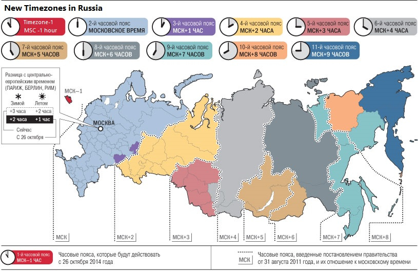 Пояса времени в россии карта