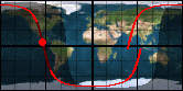 NOAA-19