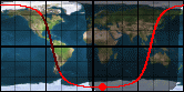 NOAA-19