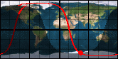 NOAA-19