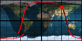 NOAA-19