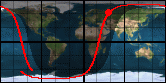 NOAA-19