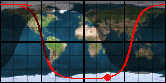 NOAA-19