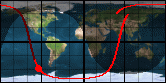 NOAA-19