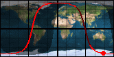 NOAA-19
