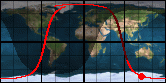 NOAA-19